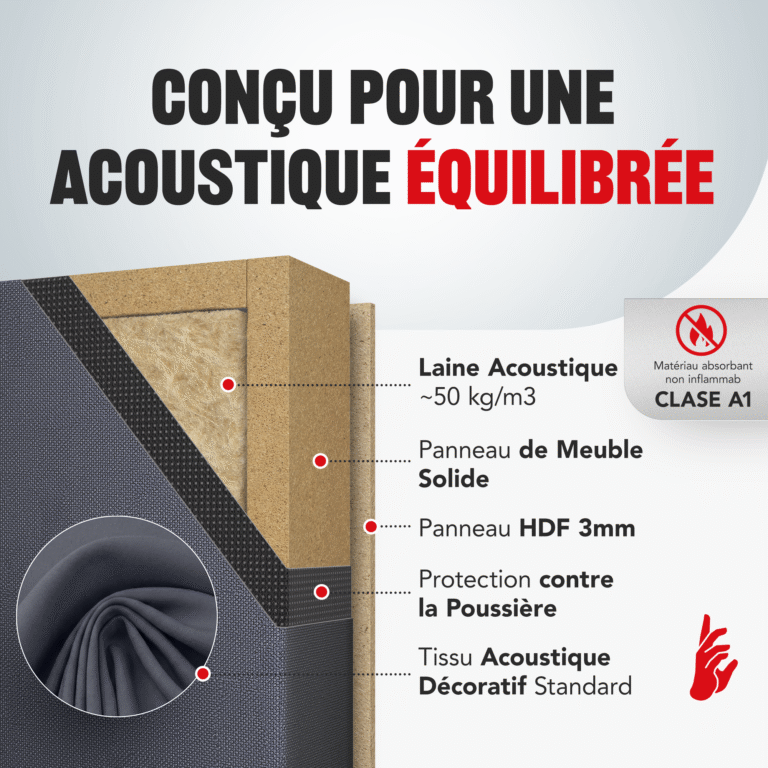 03-AS-Standard-Acoustic-Panel-Built_FR