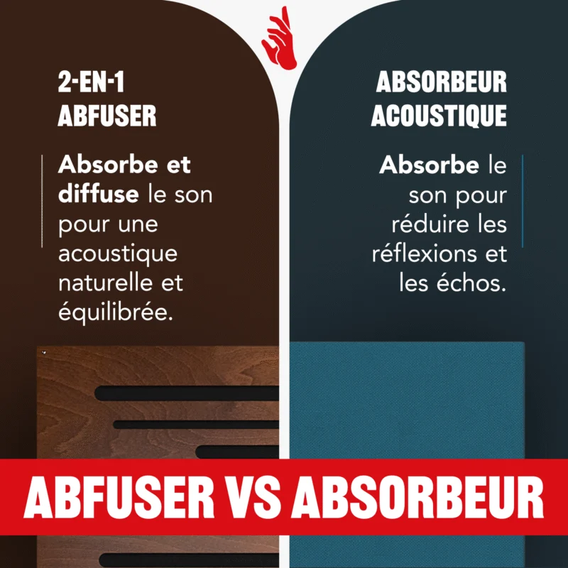 Infographie AbFuser - comparaison avec un absorbeur classique