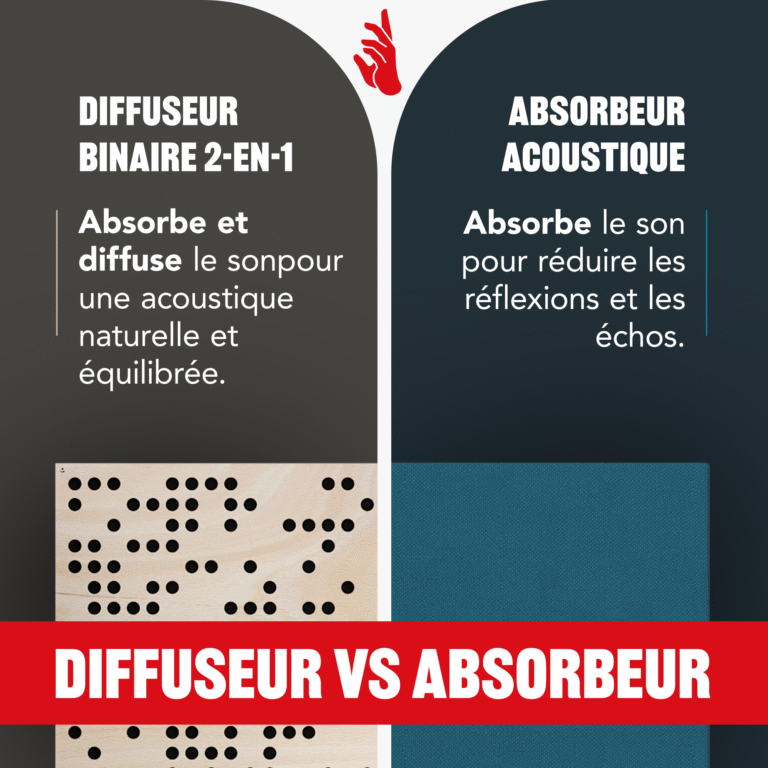 04-AS-Binary-Diffuser-vs-absorber_FR