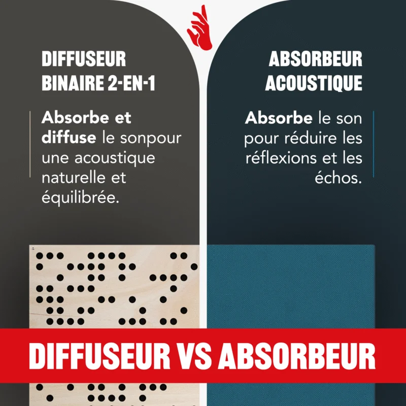04-AS-Binary-Diffuser-vs-absorber_FR