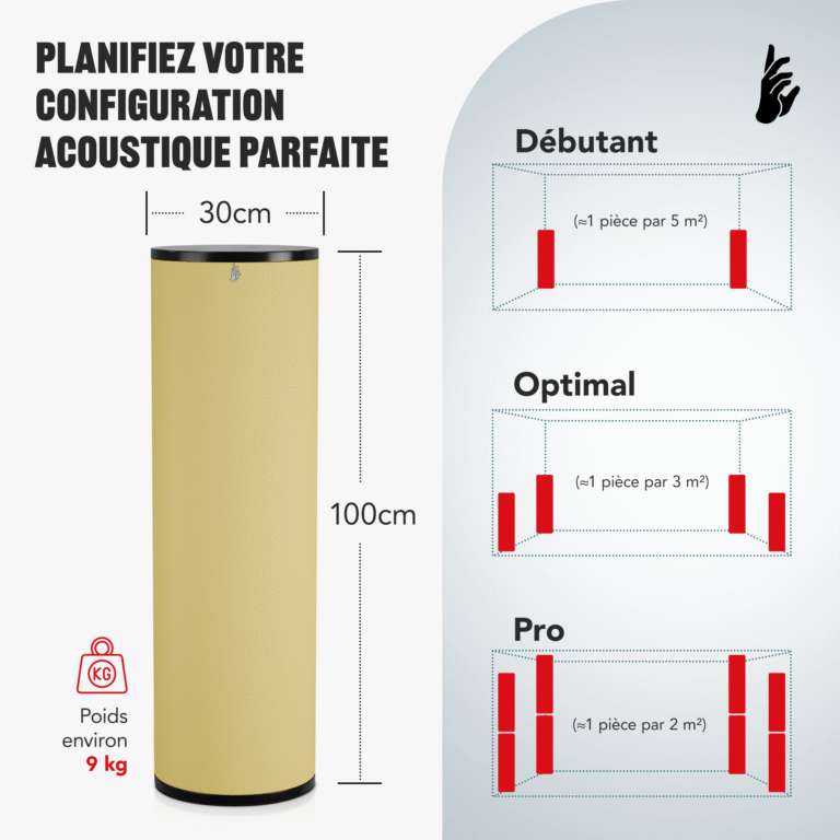 05-AS-Prremium-Bass-Trap-Size_FR