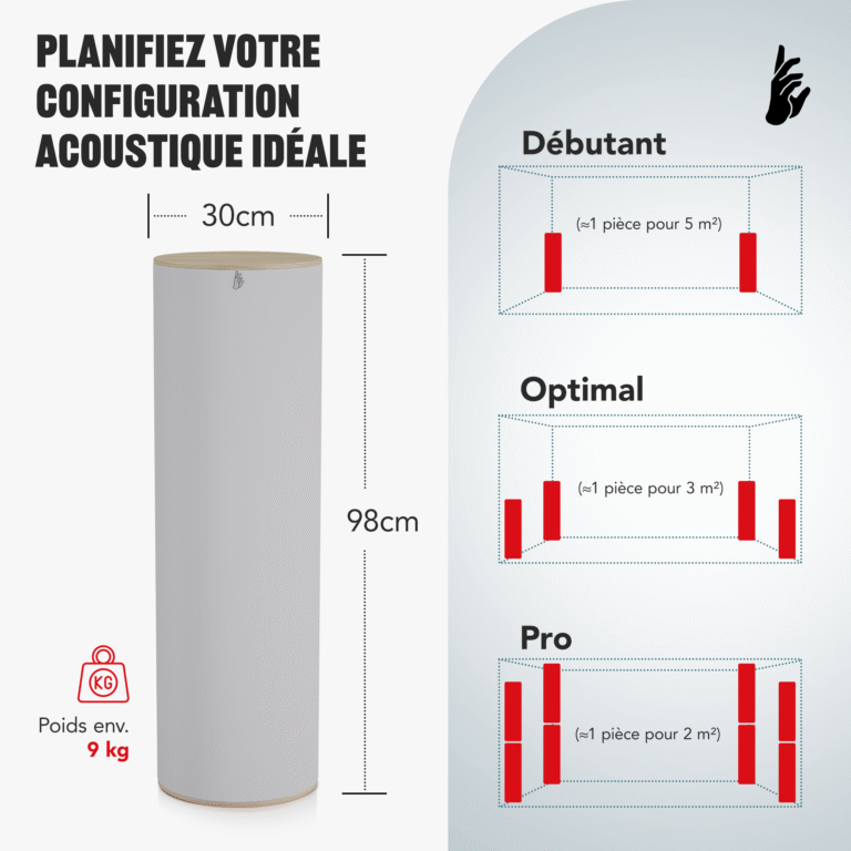 05-AS-Standard-Bass-Trap-Size_FR