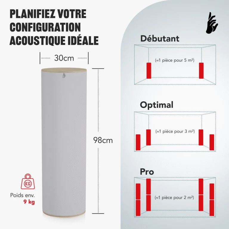 05-AS-Standard-Bass-Trap-Size_FR