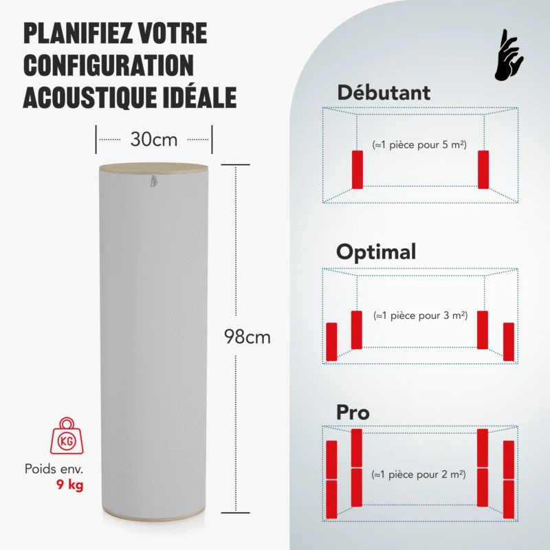 05-AS-Standard-Bass-Trap-Size_FR