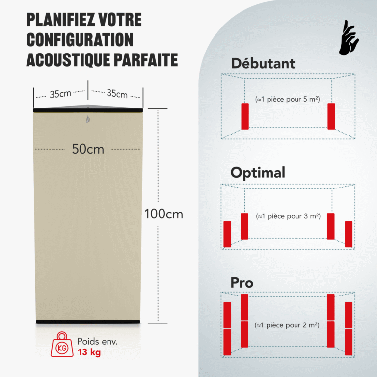 05-AS-Triangle-Prremium-Bass-Trap-Size_FR