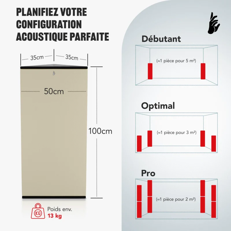 05-AS-Triangle-Prremium-Bass-Trap-Size_FR