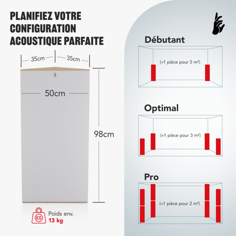 05-AS-Triangle-Standard-Bass-Trap-Size_FR