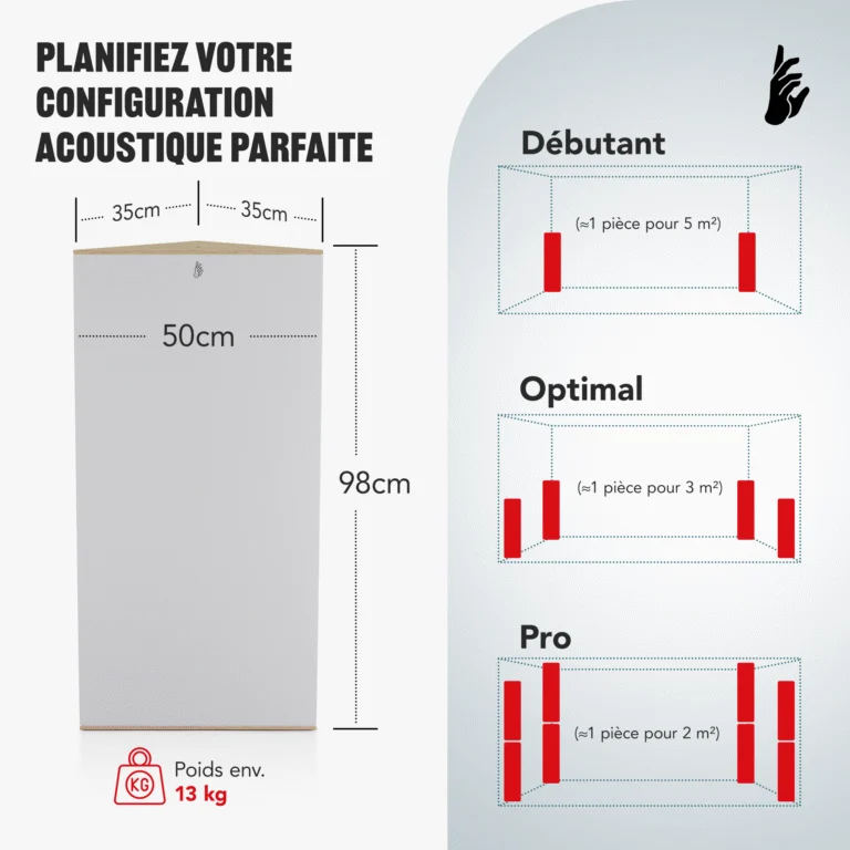 05-AS-Triangle-Standard-Bass-Trap-Size_FR