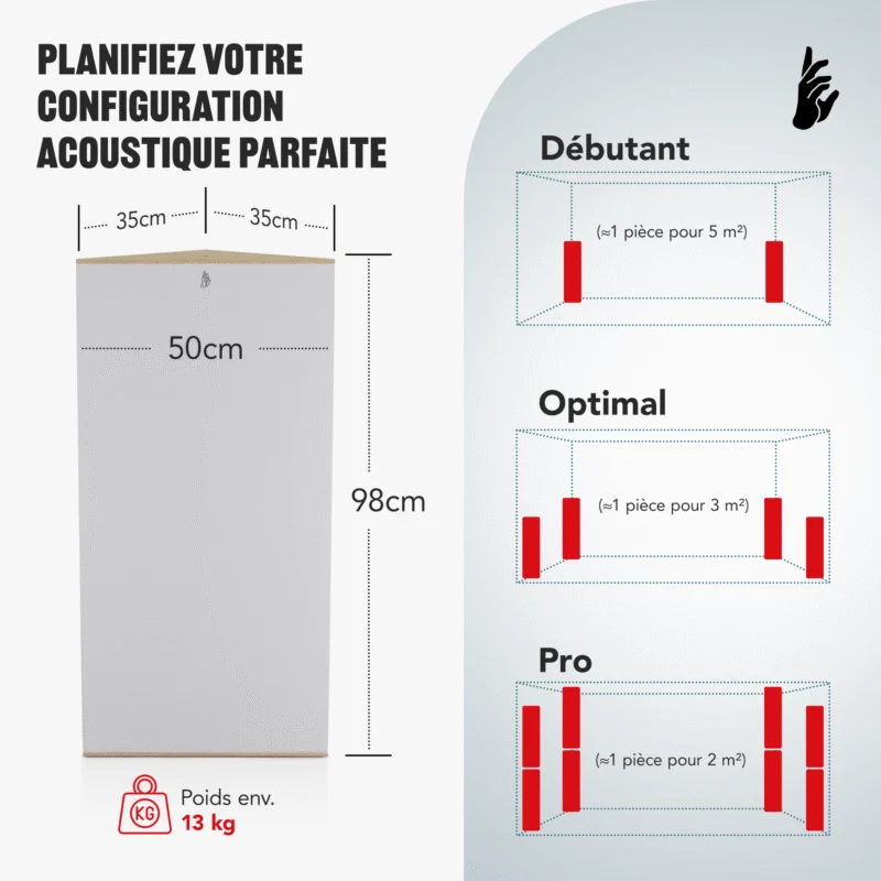 05-AS-Triangle-Standard-Bass-Trap-Size_FR