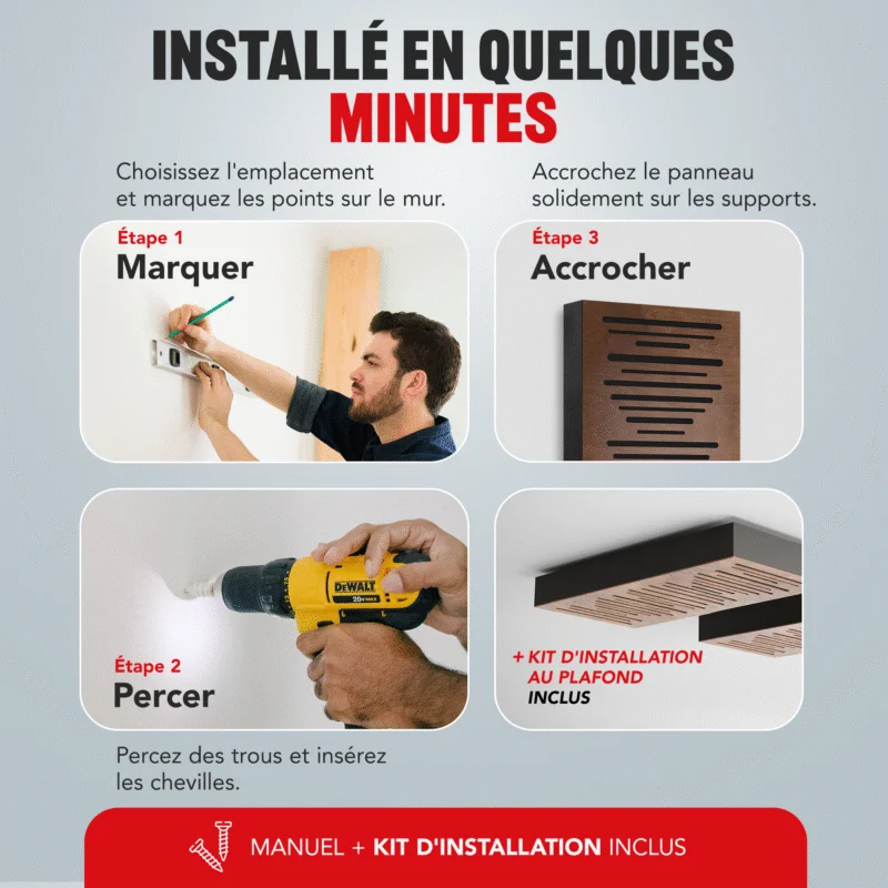 Infographie AbFuser - la répartition des panneaux dans la pièce