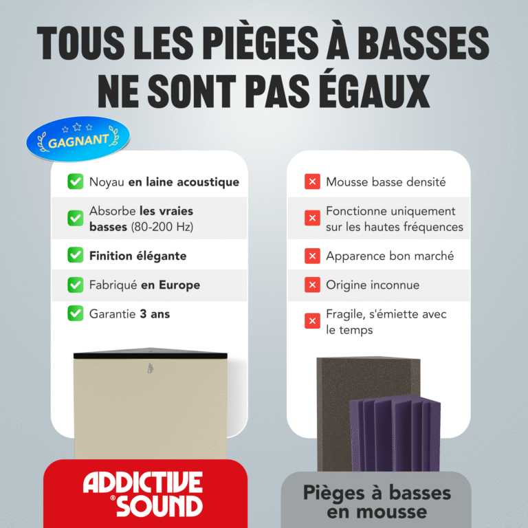 06-AS-Triangle-Prremium-Bass-Trap-Ours-Others_FR