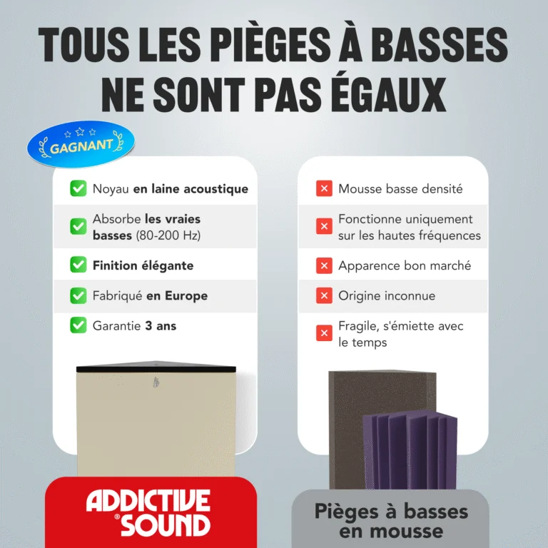 06-AS-Triangle-Prremium-Bass-Trap-Ours-Others_FR