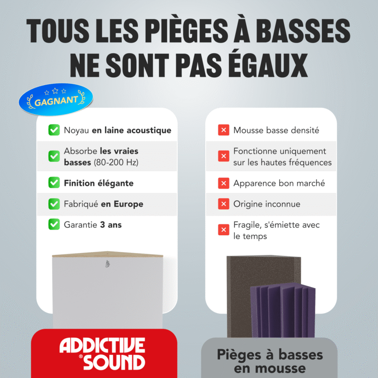 06-AS-Triangle-Standard-Bass-Trap-Ours-Others_FR