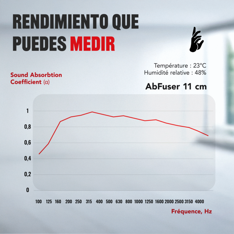 08-AS-AbFuser-Chart_FR
