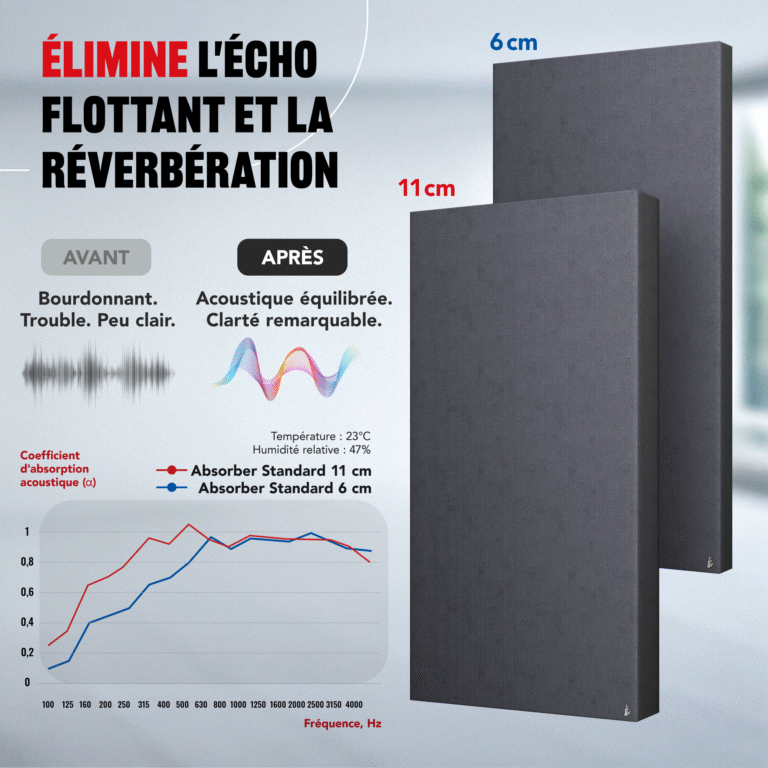 08-AS-Standard-Acoustic-Panel-Before-after_FR