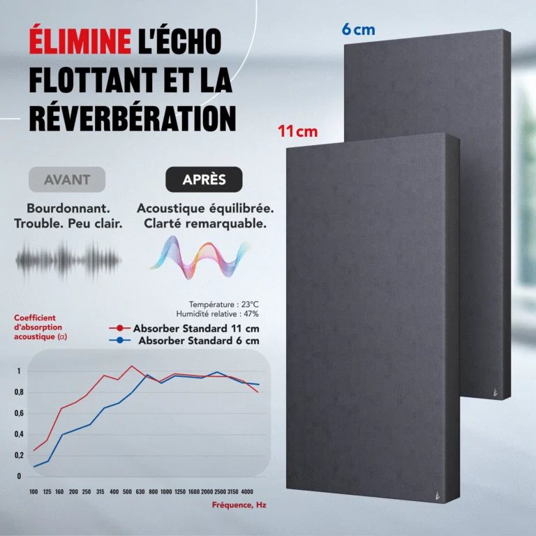 08-AS-Standard-Acoustic-Panel-Before-after_FR
