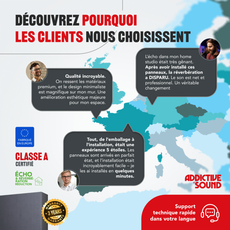 09-AS-Standard-Acoustic-Panel-Reviews_FR