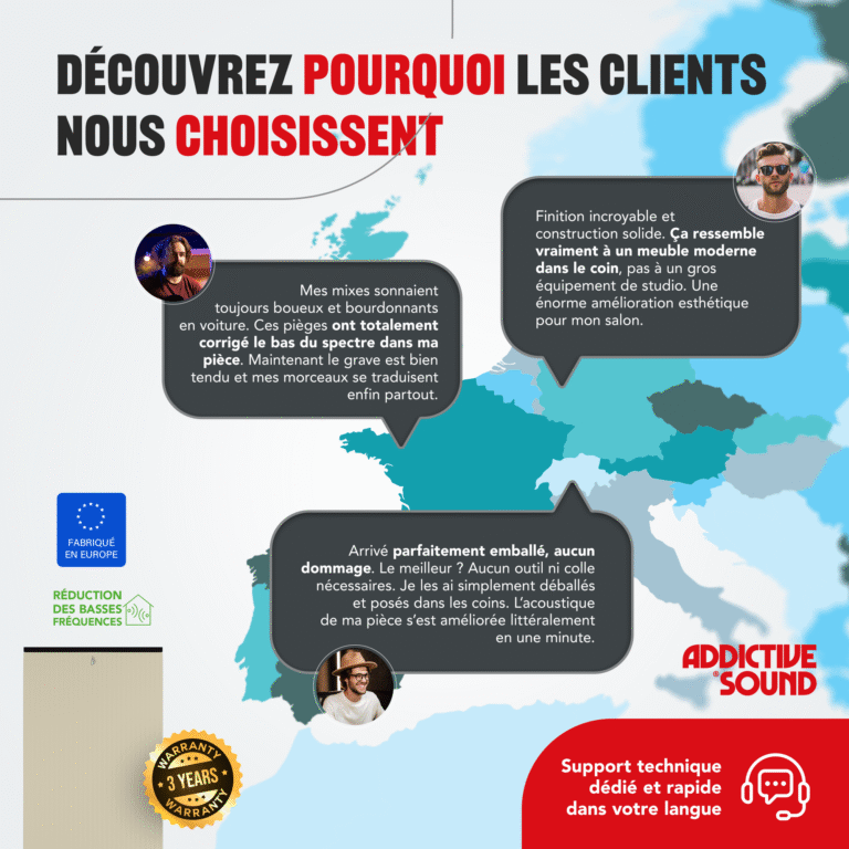 09-AS-Triangle-Prremium-Bass-Trap-Reviews_FR