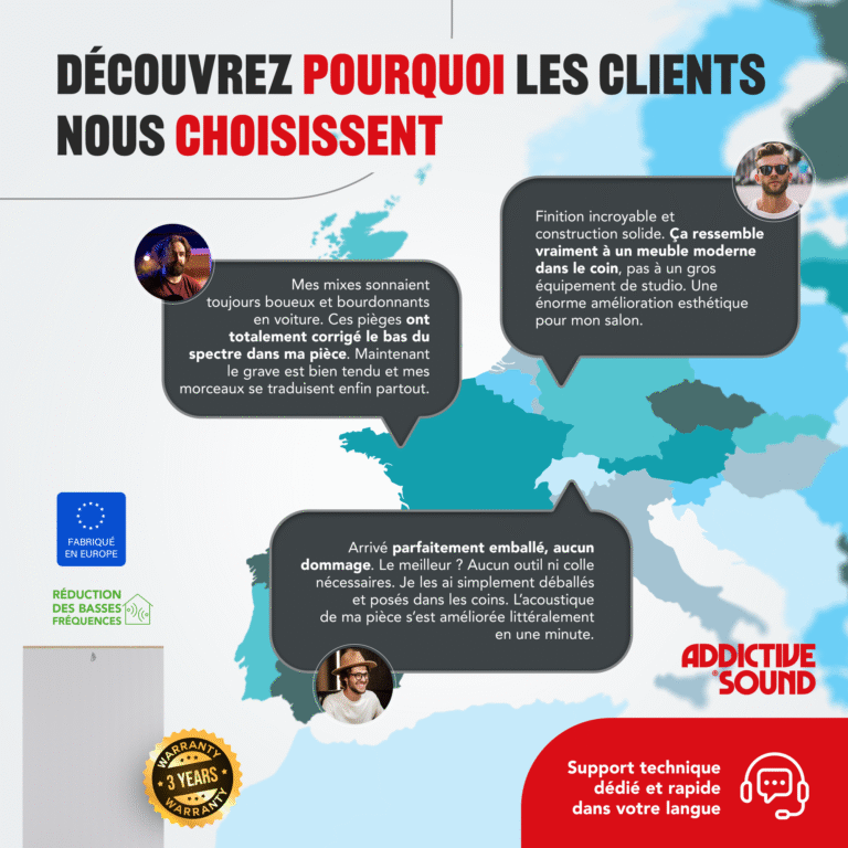 09-AS-Triangle-Standard-Bass-Trap-Reviews_FR