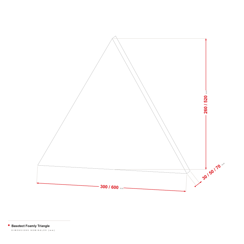 Basotect Foamly Triangle - dessin coté 300/600 × 260/520 mm, épaisseur 30/50/70 mm